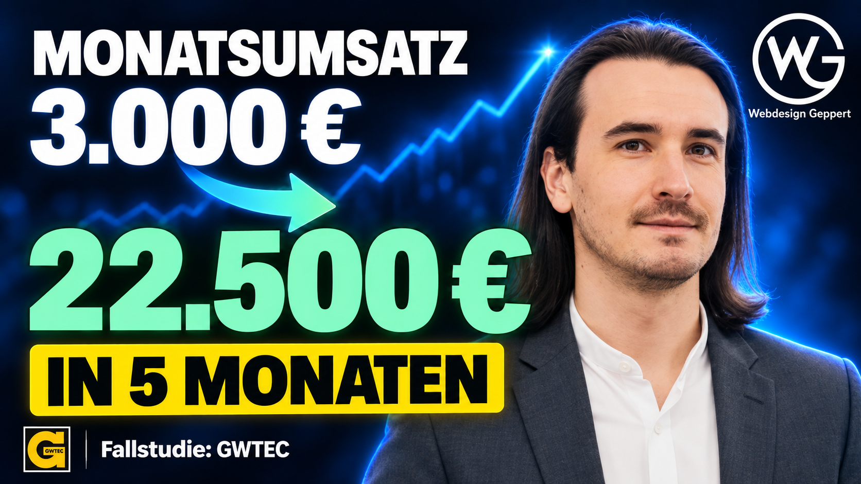 GWTEC customer case study: monthly revenue from €3,000 to €22,500